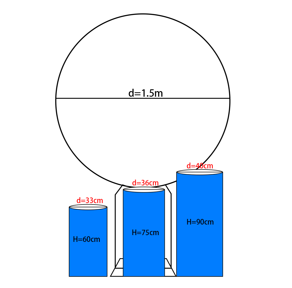 5ft Circle Stand + Circle Cover + 3 Cylinders + 3 Cylinders Covers-ubackdrop