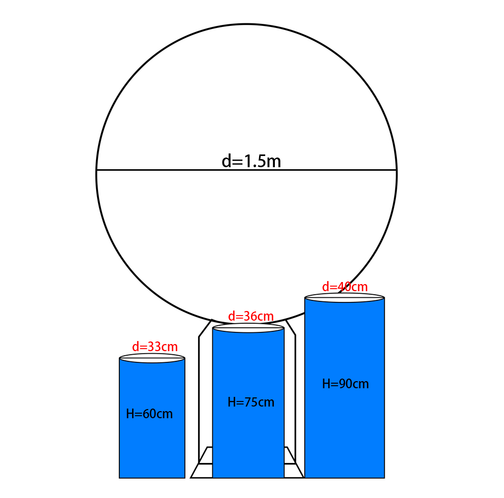 5ft Round Circle Backdrop + Circle Stand + 3 Cylinders + 3 Pedestal Covers-ubackdrop