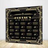 Gatsby Party Roaring 40th Birthday Party Backdrop